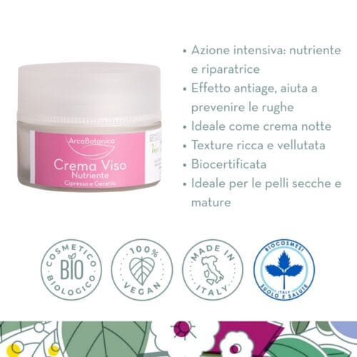 Alternative view of Crema Viso Nutriente Cipresso e Geranio - 50 ml